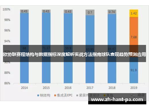 欧协联赛程结构与数据指标深度解析实战方法指南球队表现趋势预测应用