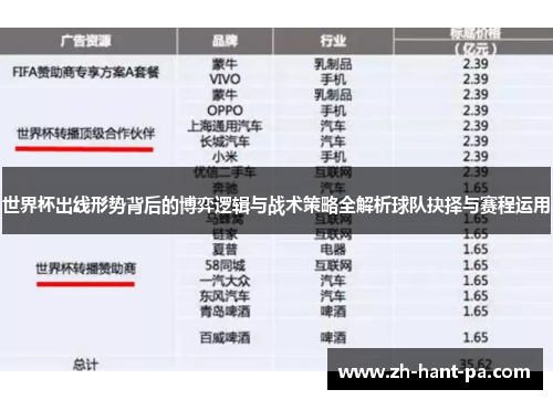 世界杯出线形势背后的博弈逻辑与战术策略全解析球队抉择与赛程运用 世界杯出线形势背后的博弈逻辑与战术策略全解析球队抉择与赛程运用