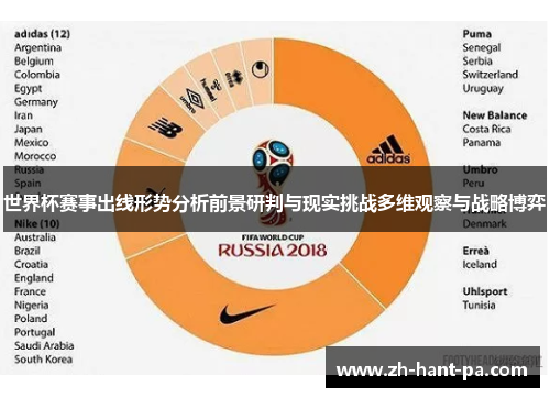 世界杯赛事出线形势分析前景研判与现实挑战多维观察与战略博弈 世界杯赛事出线形势分析前景研判与现实挑战多维观察与战略博弈