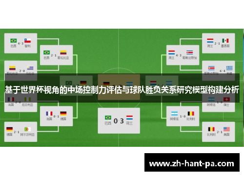 基于世界杯视角的中场控制力评估与球队胜负关系研究模型构建分析 基于世界杯视角的中场控制力评估与球队胜负关系研究模型构建分析