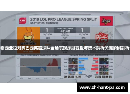 穆西亚拉对阵巴西英超球队全场表现深度复盘与技术解析关键瞬间剖析